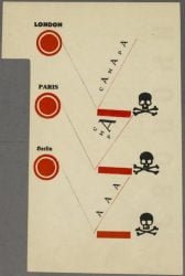 publicidad-rusa-sovietica_mayakovski-2