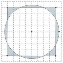 ahmes-grafico